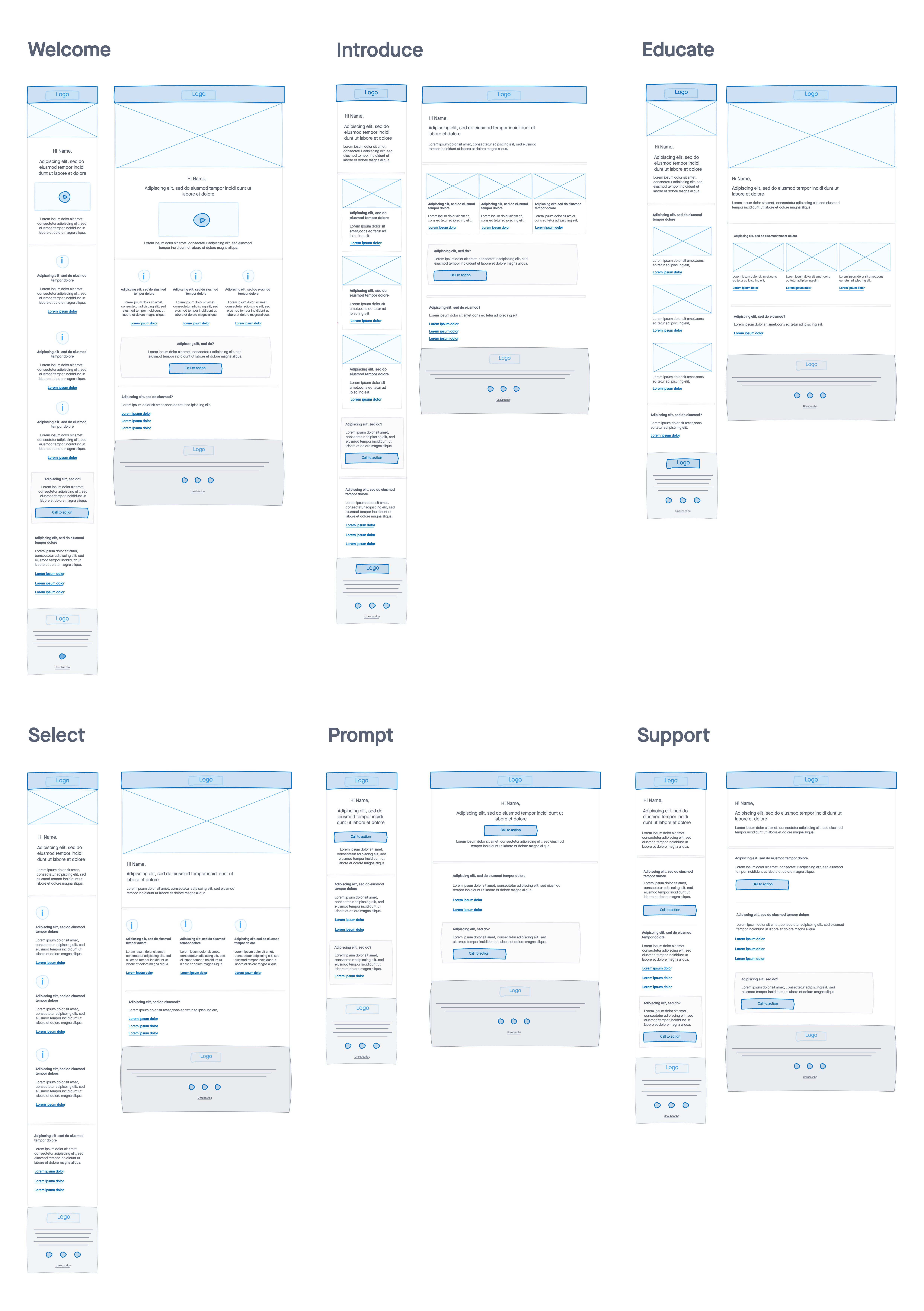 Six intents wireframed – Welcome, Introduce, Educate, Select, Prompt, Support